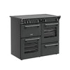 Stoves Richmond 100Ei TCH 100cm Electric Range Cooker with Induction Hob - Anthracite