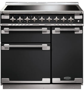 Rangemaster