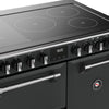Stoves Richmond Deluxe 90Ei RTY 90cm Electric Range Cooker with Induction Hob - Anthracite