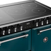 Stoves Richmond Deluxe 90Ei RTY 90cm Electric Range Cooker with Induction Hob - Deep Marine