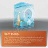 Hotpoint CHD93MWWUK 9kg Heat Pump Tumble Dryer - White - A Rated