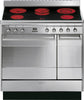 Smeg SUK92CMX9 Concert 90cm Electric Ceramic Hob Stainless Steel - Moores Appliances Ltd.